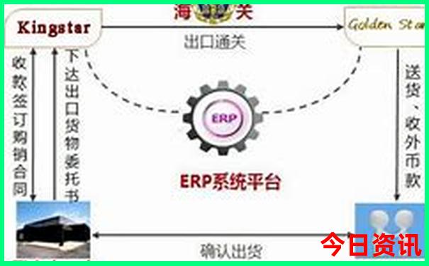 全国夏天最热的城市