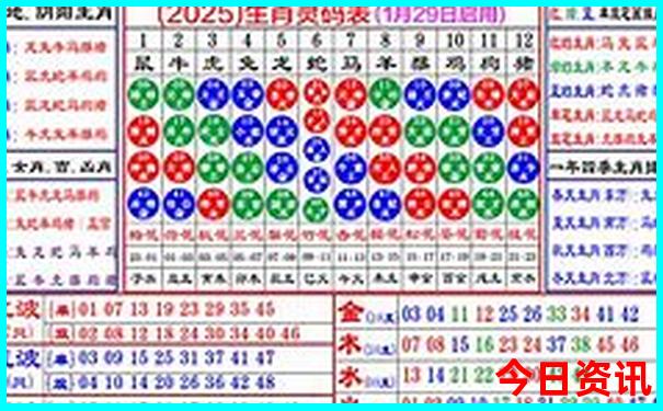 三日游必去十大景点